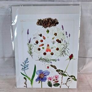 Descants & Cadences Garden Botanical Wreath Print Wall Art Nature Flowers Herbs